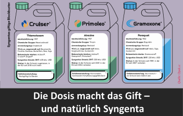 Dosis-macht-Gift